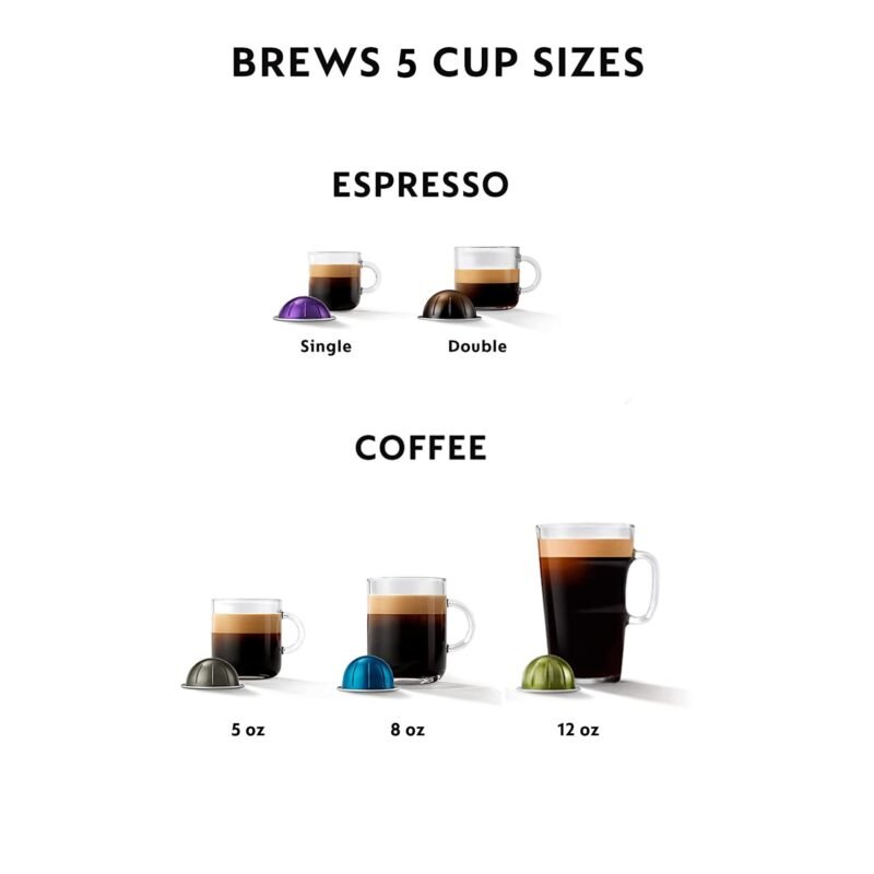Nespresso Vertuo Pop+ Coffee & Espresso Maker by Breville – Coconut White | 5 Brew Sizes, 0.74L Removable Tank, Compact & Sustainable Design - Image 13