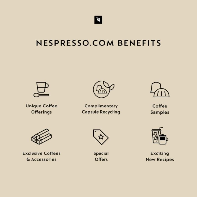 Nespresso VertuoPlus Coffee & Espresso Maker by De'Longhi – Grey | 4 Brew Sizes, 1.18L Removable Tank, Centrifusion Technology - Image 43
