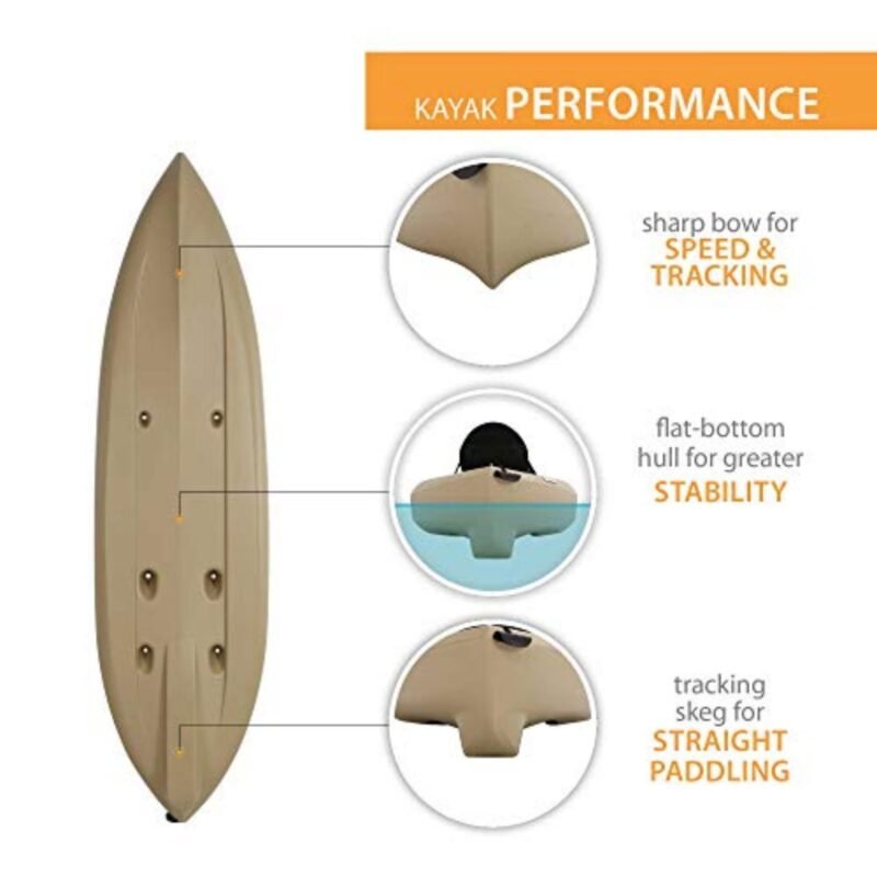 Lifetime Tamarack Angler 100 10′ Sit-On-Top Fishing Kayak – Stable HDPE Hull, Adjustable Seat & Rod Holders - Image 21