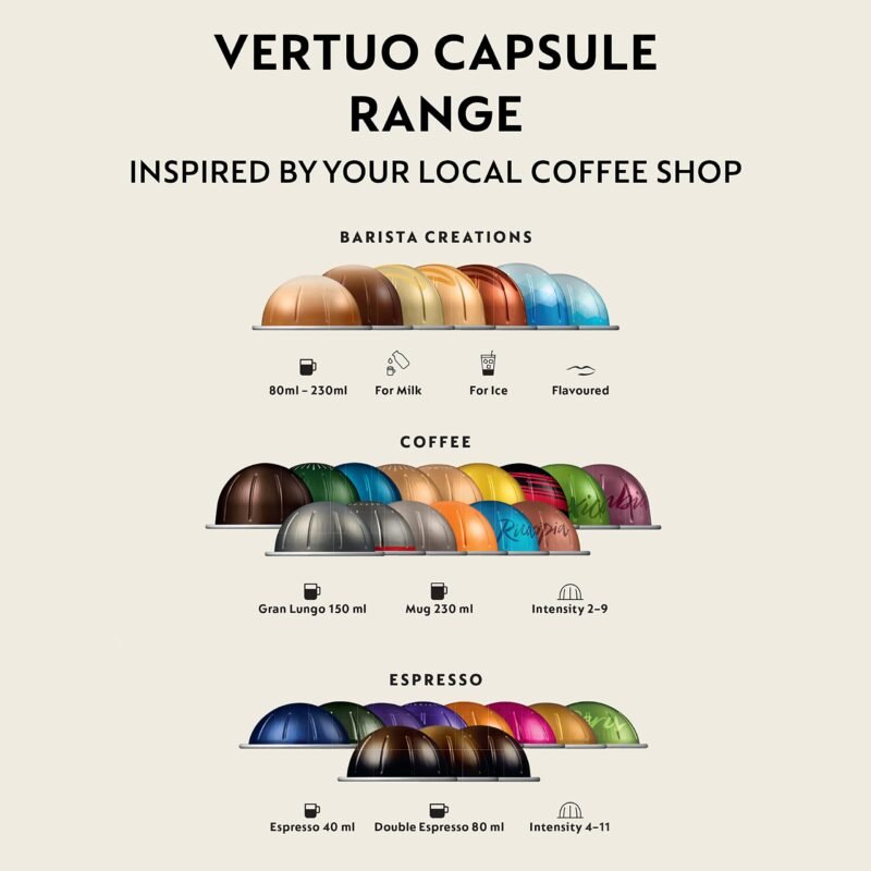 Nespresso ENV120.GYAE Vertuo Next Coffee Machine with Milk Frother – Dark Grey - Image 21