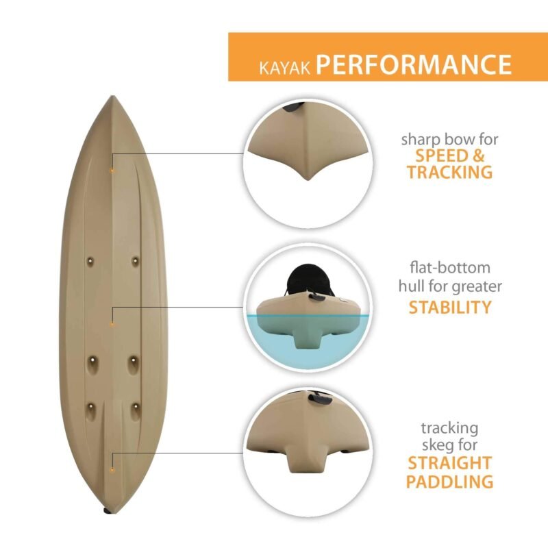 Lifetime Tamarack Angler 100 10′ Sit-On-Top Fishing Kayak – Stable HDPE Hull, Adjustable Seat & Rod Holders - Image 16