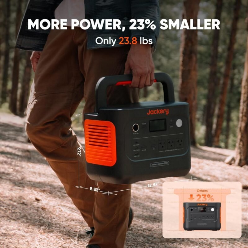 Jackery Explorer 1000 V2 Portable Power Station – 1070Wh LiFePO4 Solar Generator | 1500W AC & 100W USB-C Fast Charge for Camping & Emergency - Image 31