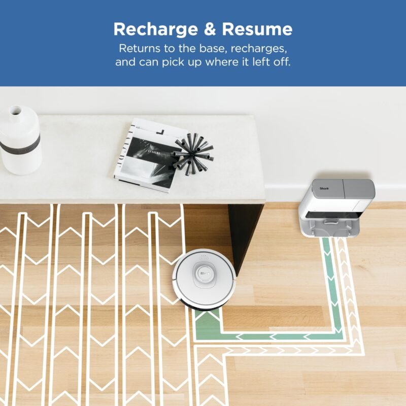 Shark AV2501S AI Ultra Robot Vacuum with HEPA Self-Empty Base, Matrix Clean Navigation, 30-Day Bagless Capacity, Smart Mapping, Voice/App Control, Perfect for Pet Hair & All Floors, Dark Grey - Image 31