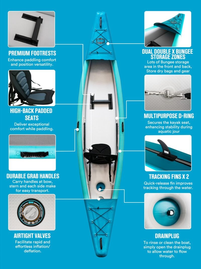 BEYOND MARINA Explorer Tandem Inflatable Kayak – Full Drop Stitch 2-Person Kayak with Paddles, Seats & Pump - Image 4