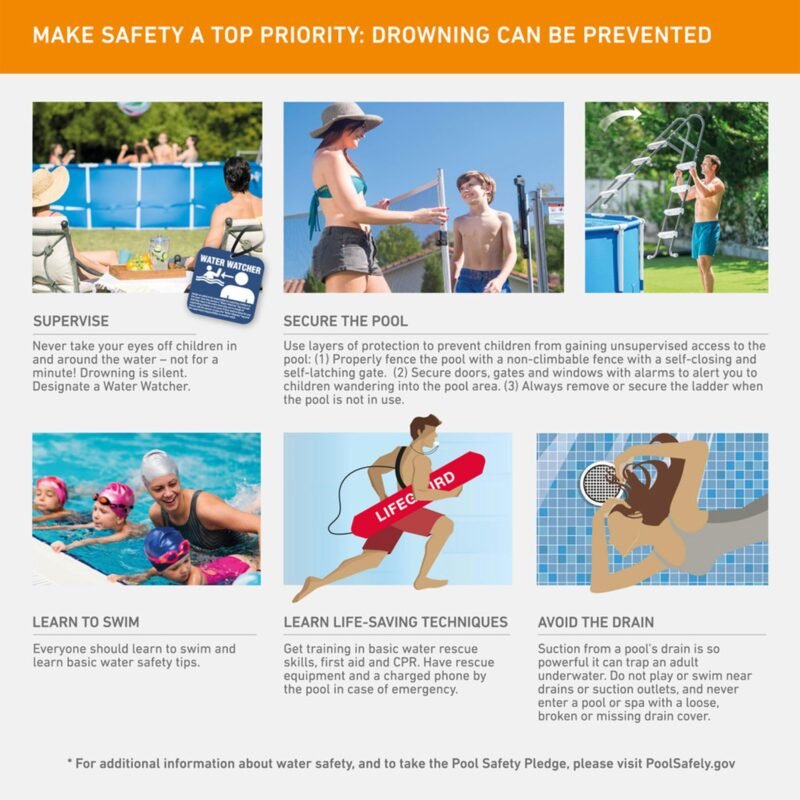 Intex 28211EH Metal Frame Pool Set – 12ft (3.66m) x 30in (76cm) Round Above Ground Swimming Pool with 530 GPH Pump – 1,718 Gallon (6,504L) Capacity – 3-Ply Puncture-Resistant PVC – Rust-Resistant Frame - Image 26