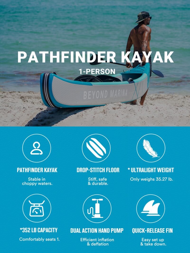 BEYOND MARINA Explorer Tandem Inflatable Kayak – Full Drop Stitch 2-Person Kayak with Paddles, Seats & Pump - Image 3