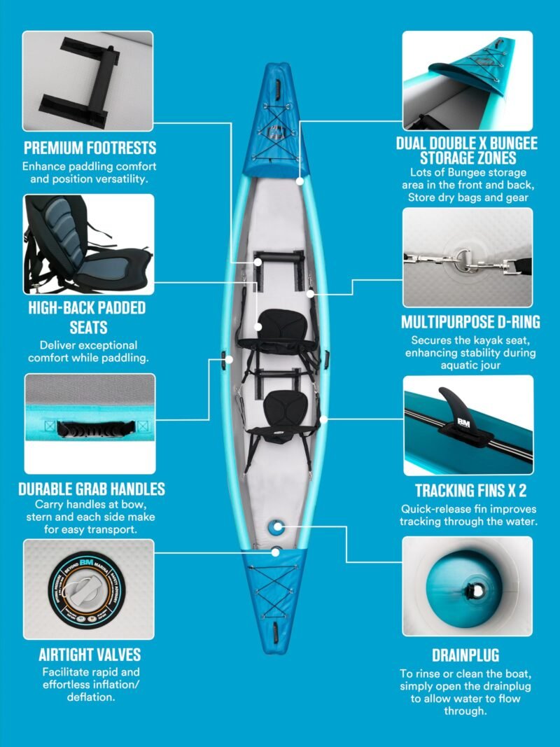 BEYOND MARINA Explorer Tandem Inflatable Kayak – Full Drop Stitch 2-Person Kayak with Paddles, Seats & Pump - Image 11