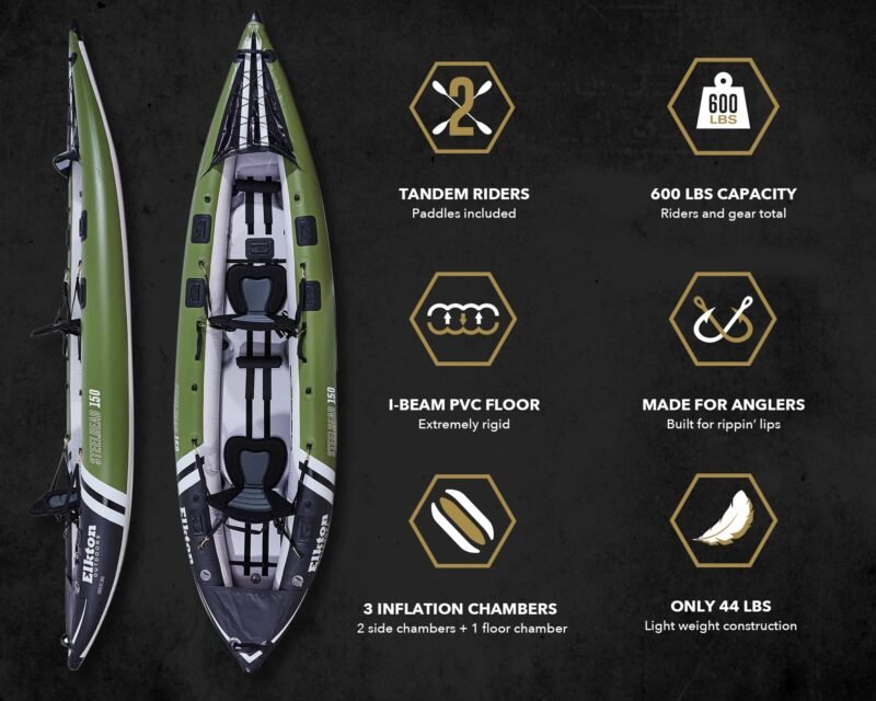 Elkton Outdoors Steelhead 130 12’6″ Inflatable Fishing Kayak – Rigid Dropstitch Floor, Tandem Kayak with Seats, Paddles & Accessories - Image 3