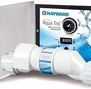 Hayward AquaTrol® Return Jet Fittings, Twist Lock